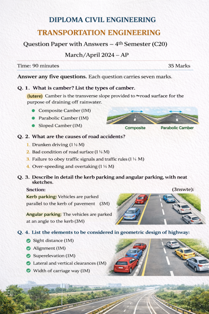 Transportation Engineering Question Paper