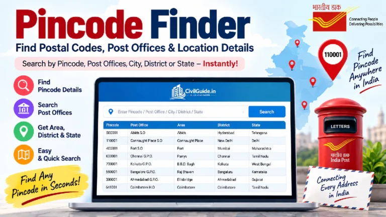Pincode Finder India